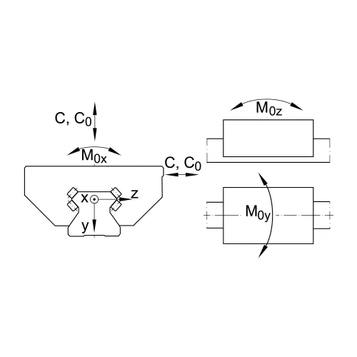 Линейная роликовая каретка RWU55-E INA