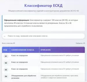 Классификатор ЕСКД ОК 012-93 онлайн 2025