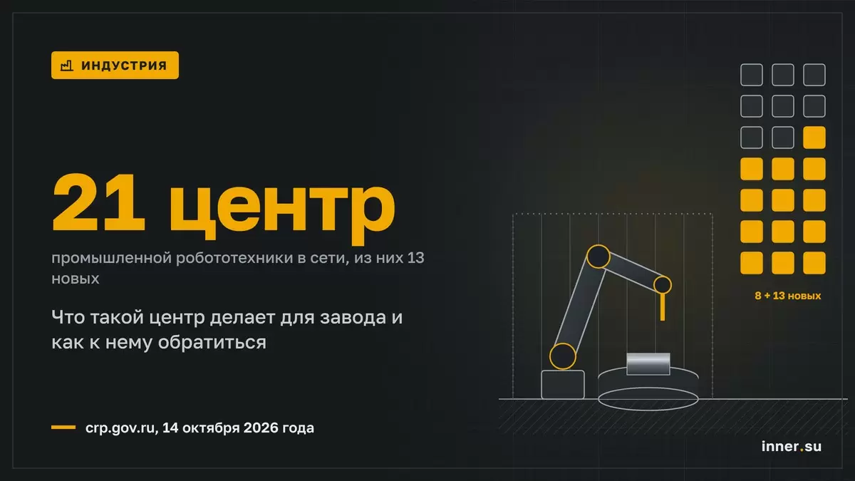 Центры промышленной робототехники: отобраны ещё 13, всего в сети станет 21