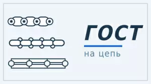 Какой ГОСТ на цепь — как опознать свою и найти нужный стандарт