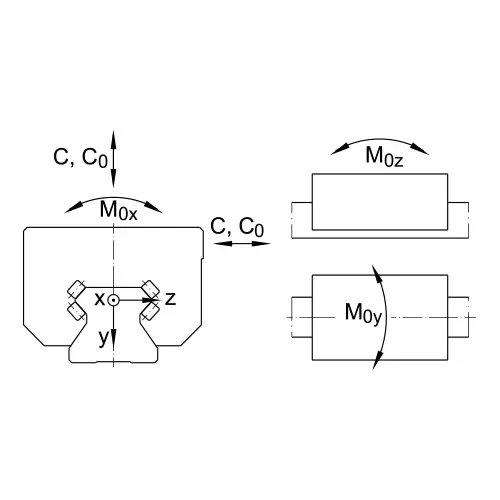 Линейная роликовая каретка RWU55-E-H INA