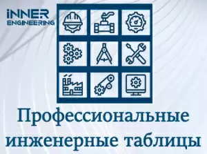 Обзор Технологии: Изготовление И Обслуживание Технологической Оснастки
