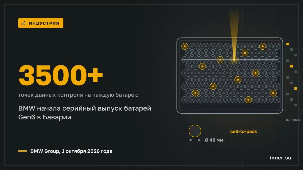 Завод батарей BMW в Ирльбах-Штрасскирхене начал серийный выпуск Gen6