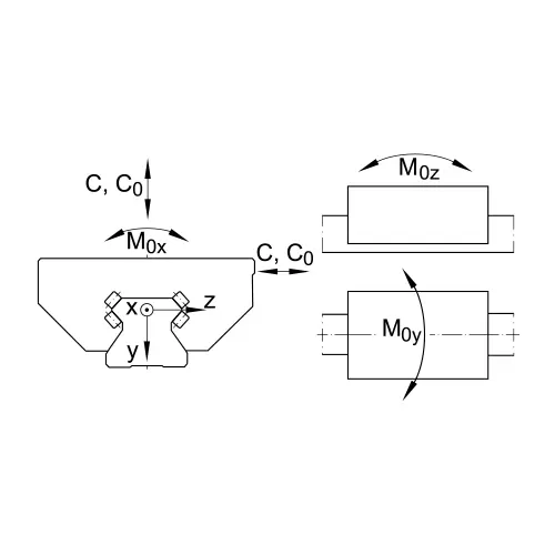 Линейная роликовая каретка RWU45-E INA