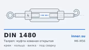 DIN 1480 — талреп с кованой открытой муфтой: размеры, исполнения концов, нагрузка и отличия от DIN 1478