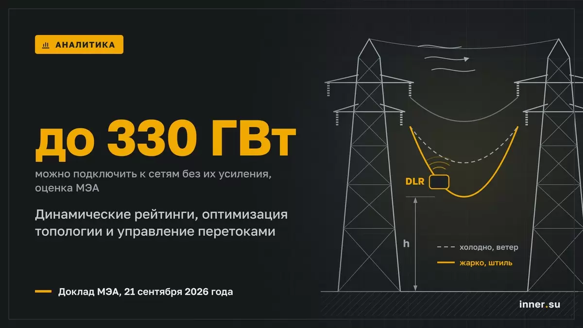 МЭА: модернизация сетей может позволить подключить до 330 ГВт без их усиления