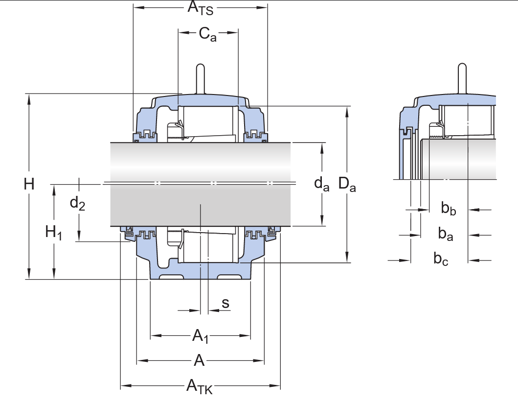 SNL 3140 + 23140 CCK/W33 + HA 3140