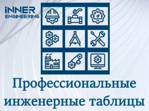 Крепёж для высоких температур и давлений