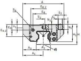 R18512222X, стальная роликовая линейная каретка, типоразмер 25
