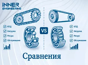 Эксцентриковая или вибрационная шлифмашина