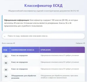 Классификатор ЕСКД ОК 012-93 онлайн 2025