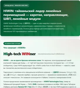 HIWIN Technologies — полное досье тайваньского производителя линейных направляющих