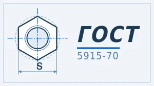 Гайки шестигранные класса точности В по ГОСТ 5915-70: размеры и статус