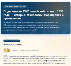 Всё о подшипниках ZWZ Bearing (Wafangdian Bearing Group)