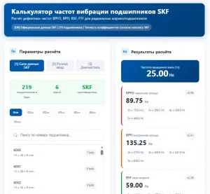 Расчёт дефектных частот подшипников качения SKF