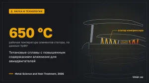 УрФУ: титановые сплавы для элементов статора авиадвигателя при 650 °C